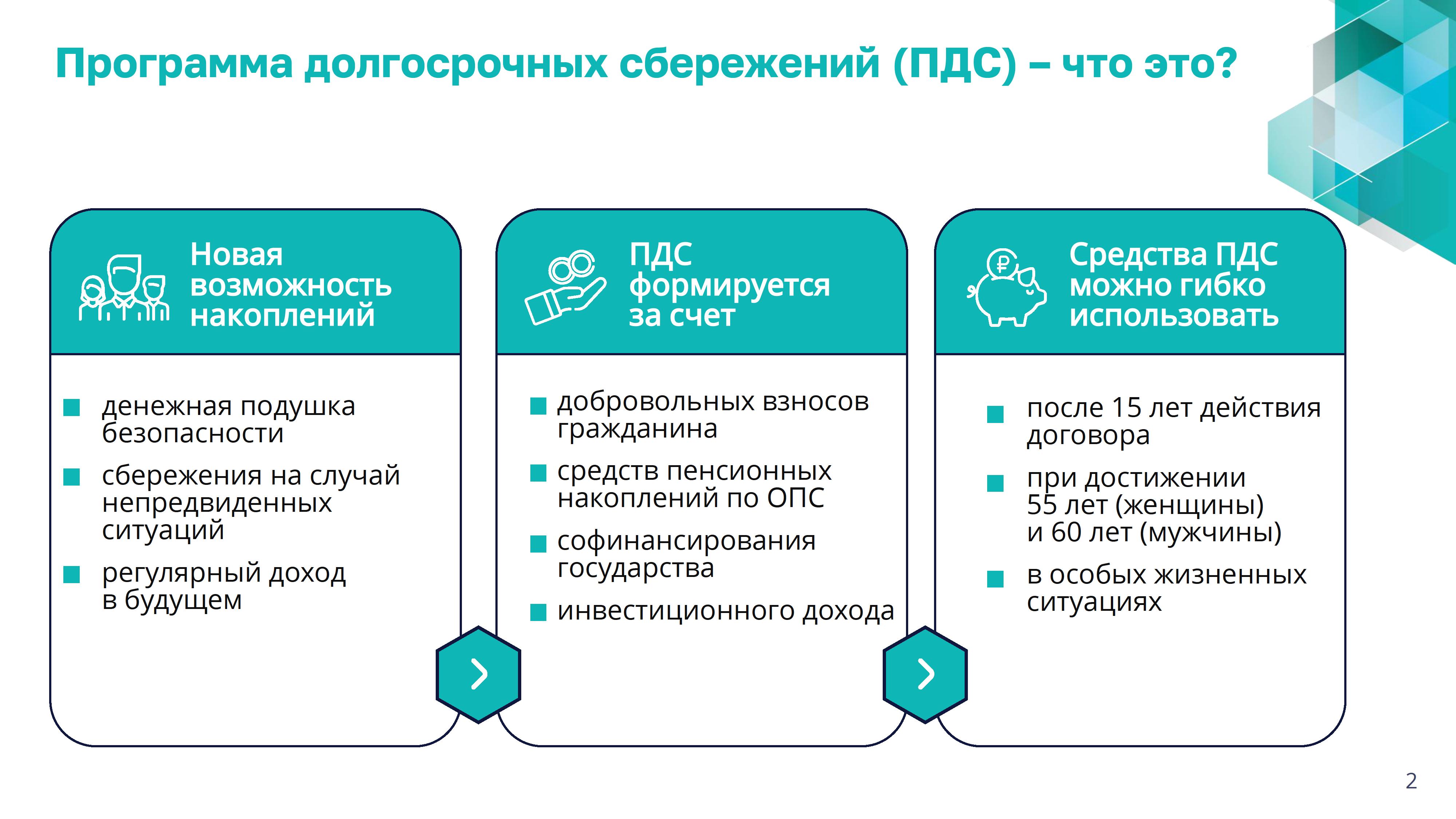 Презентация_по_программе_долгосрочных_сбережений_-_0002.jpg